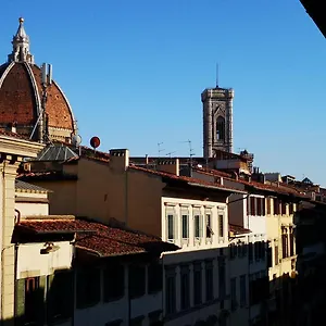 Appartement Lacasadicavour Duomo, Florence