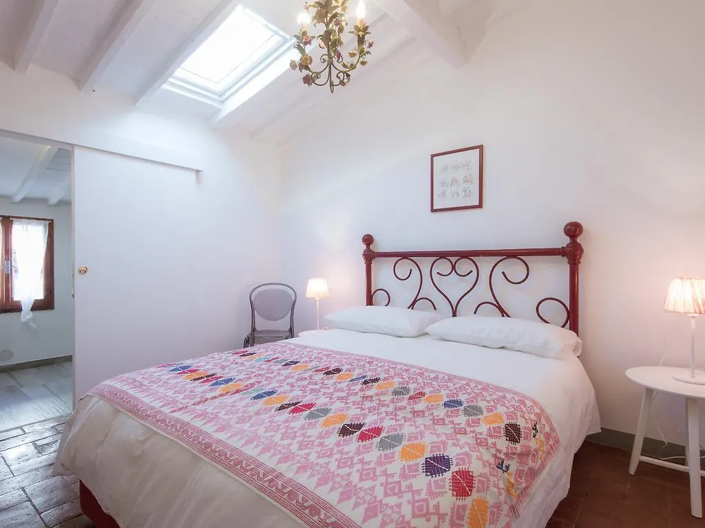 San Lorenzo Market Suite Florence